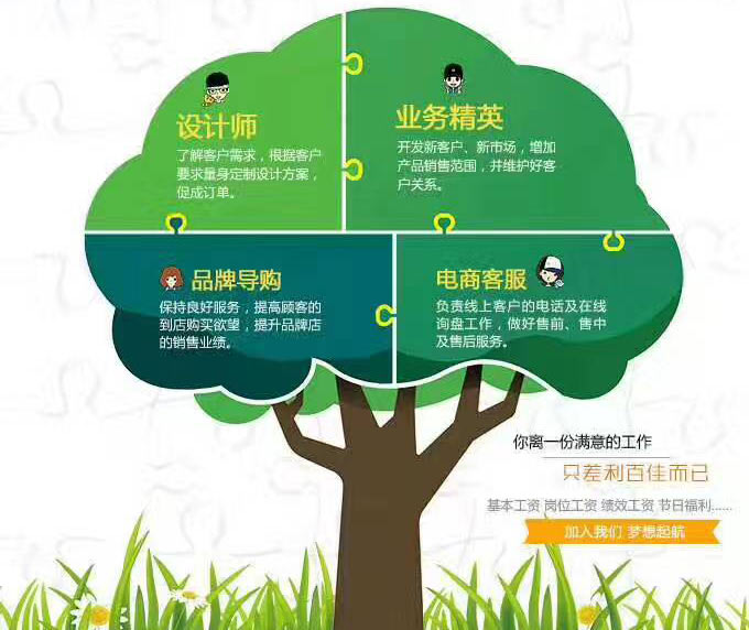 利百佳橱柜征友